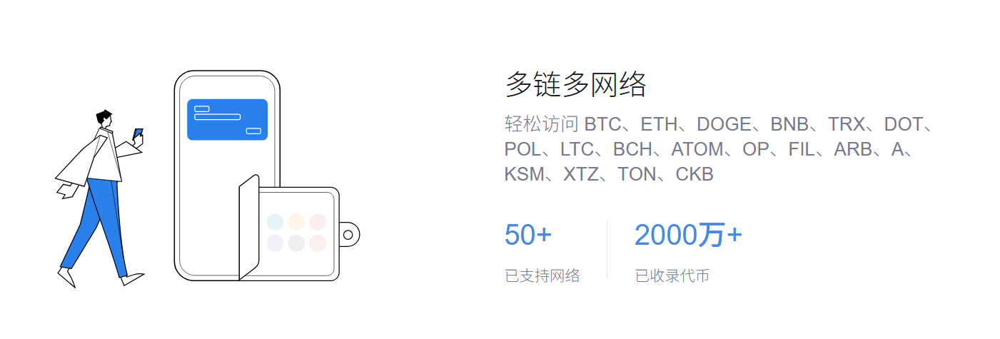 金价